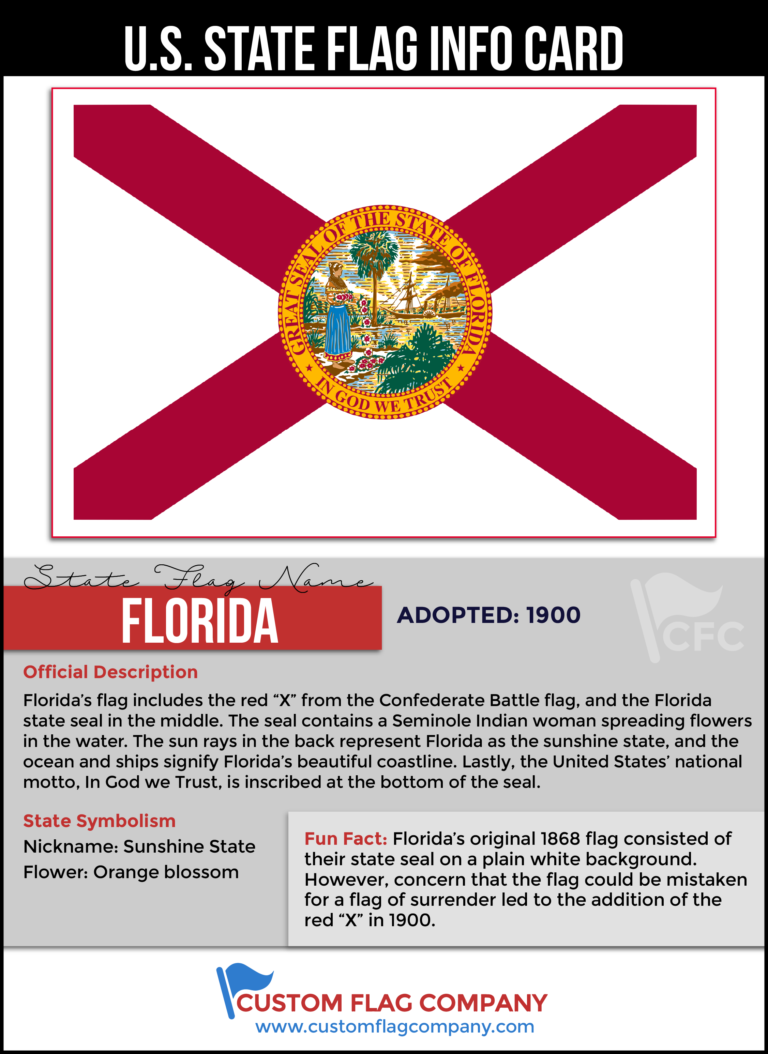 Happy Birthday Florida!!