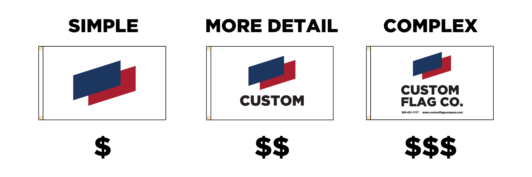 Custom Applique' Flags