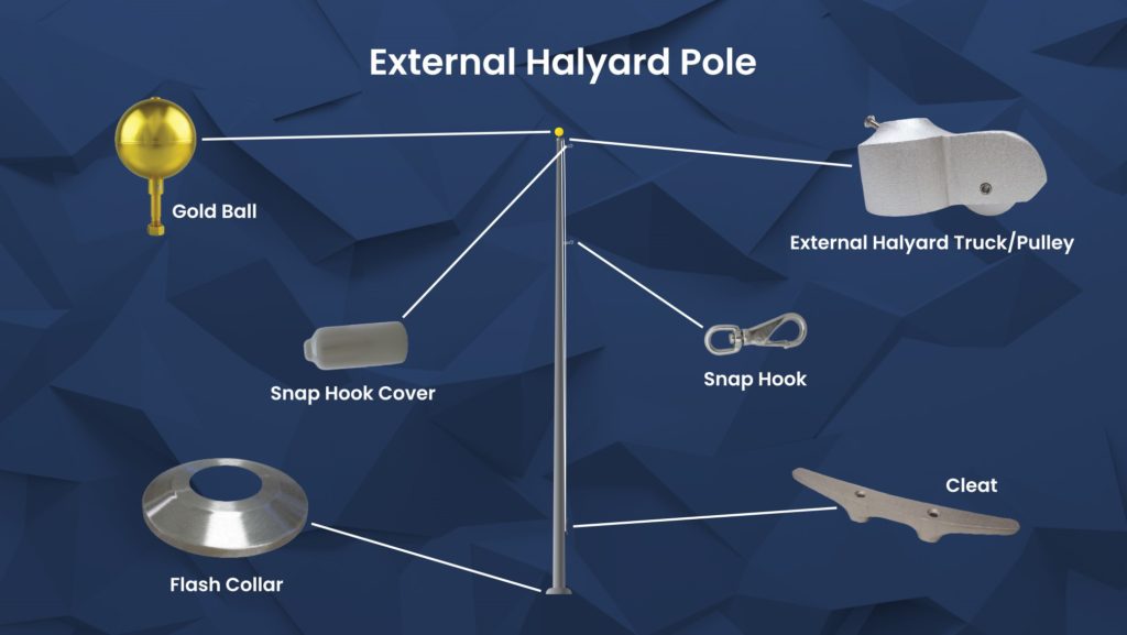 External Halyard