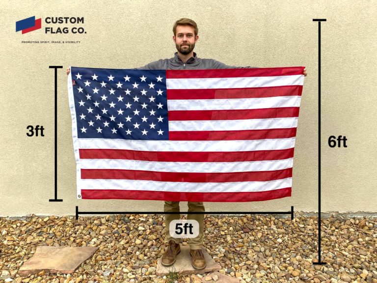 How Big is a 3’x5′ Flag – Part 2