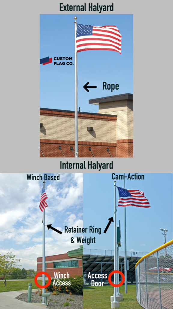 External or Internal Halyard Flagpole