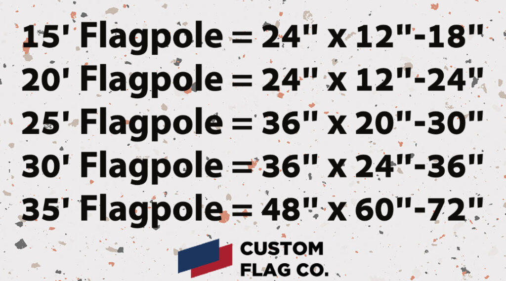 How to install your own flagpole