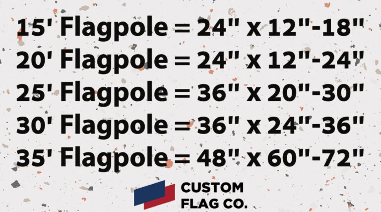 How To Install Your Own Flagpole