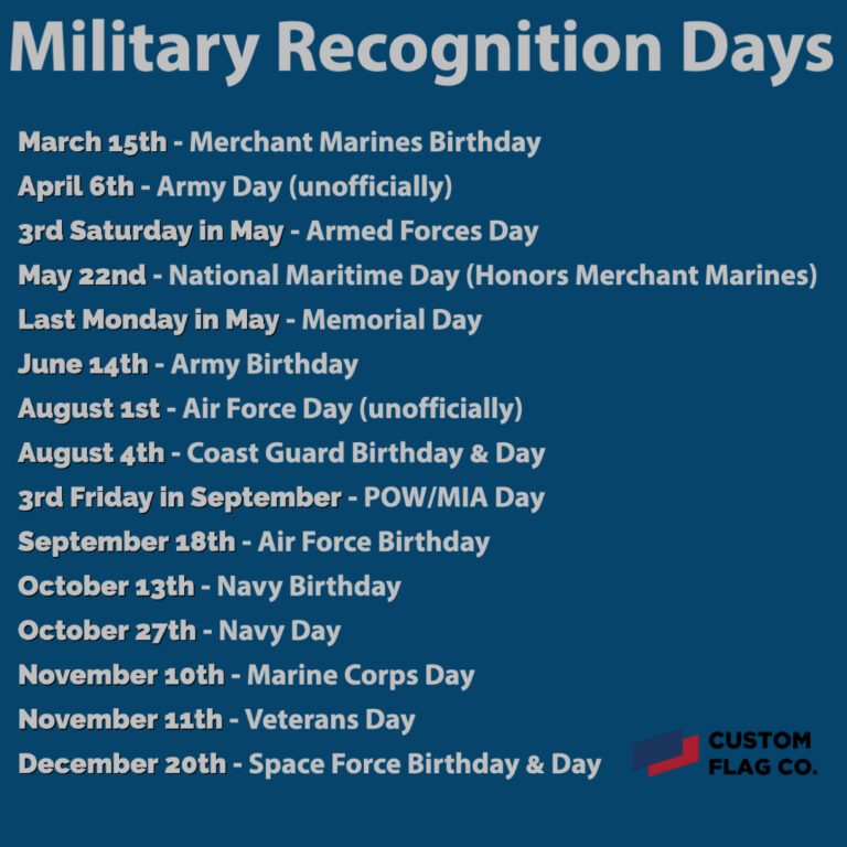 Military Recognition Days