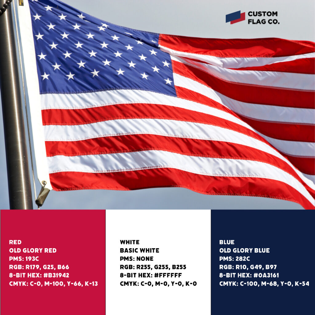 Meaning of the American Flag Colors