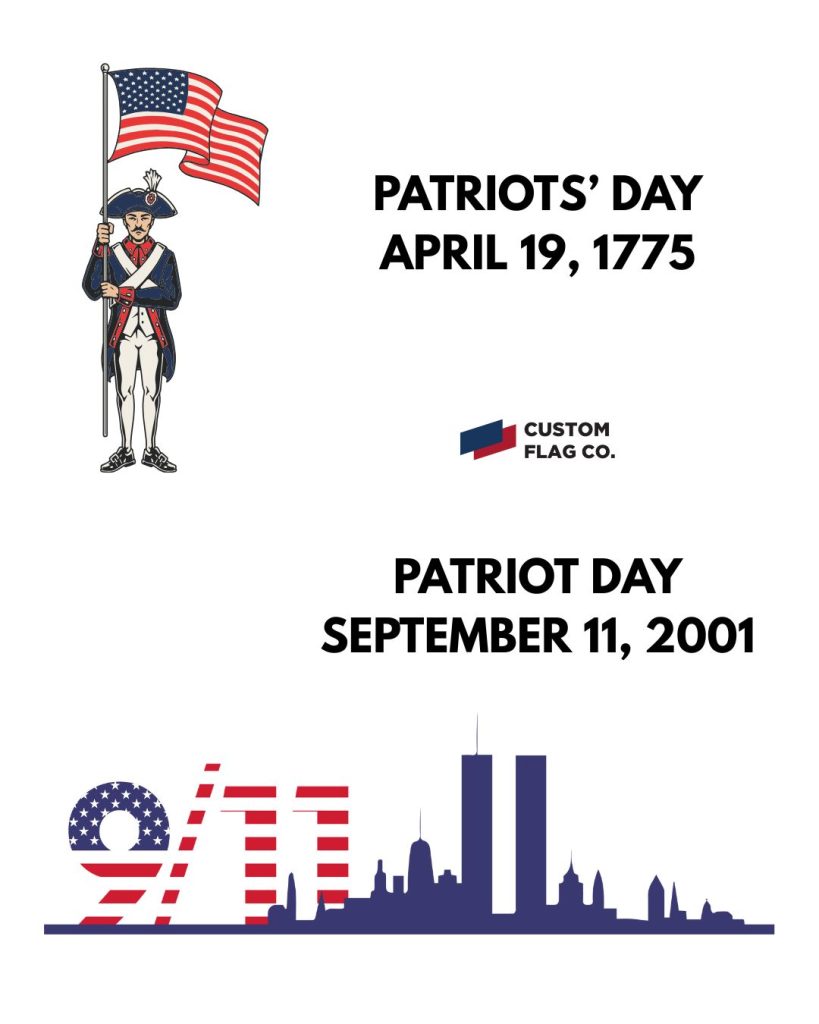 Patriots' day & Patriot Day